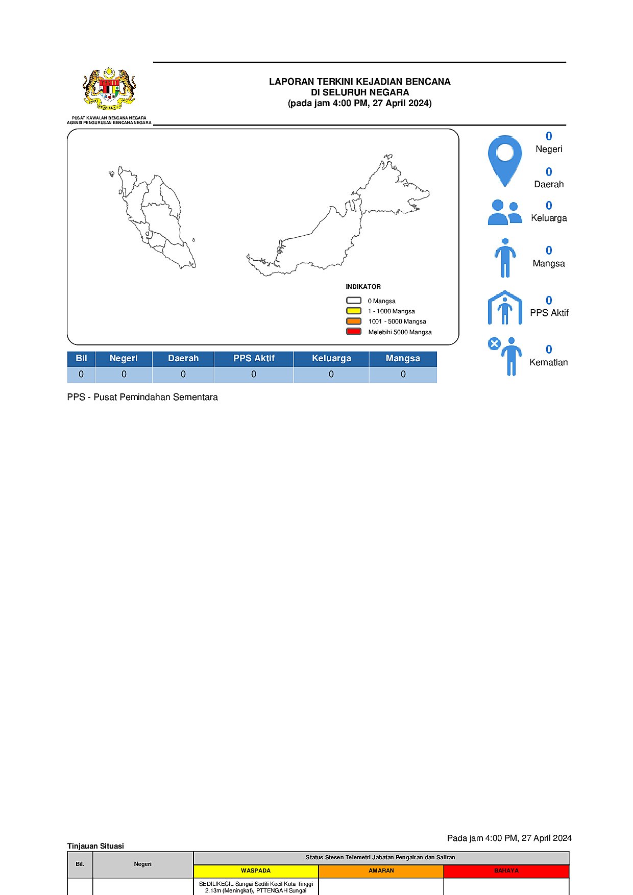 Laporan Situasi 27/04/2024 04:00 PM oleh Operator Irfan