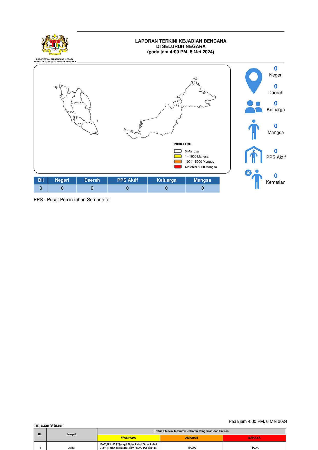 Laporan Situasi 06/05/2024 04:00 PM oleh Operator Tarmizee