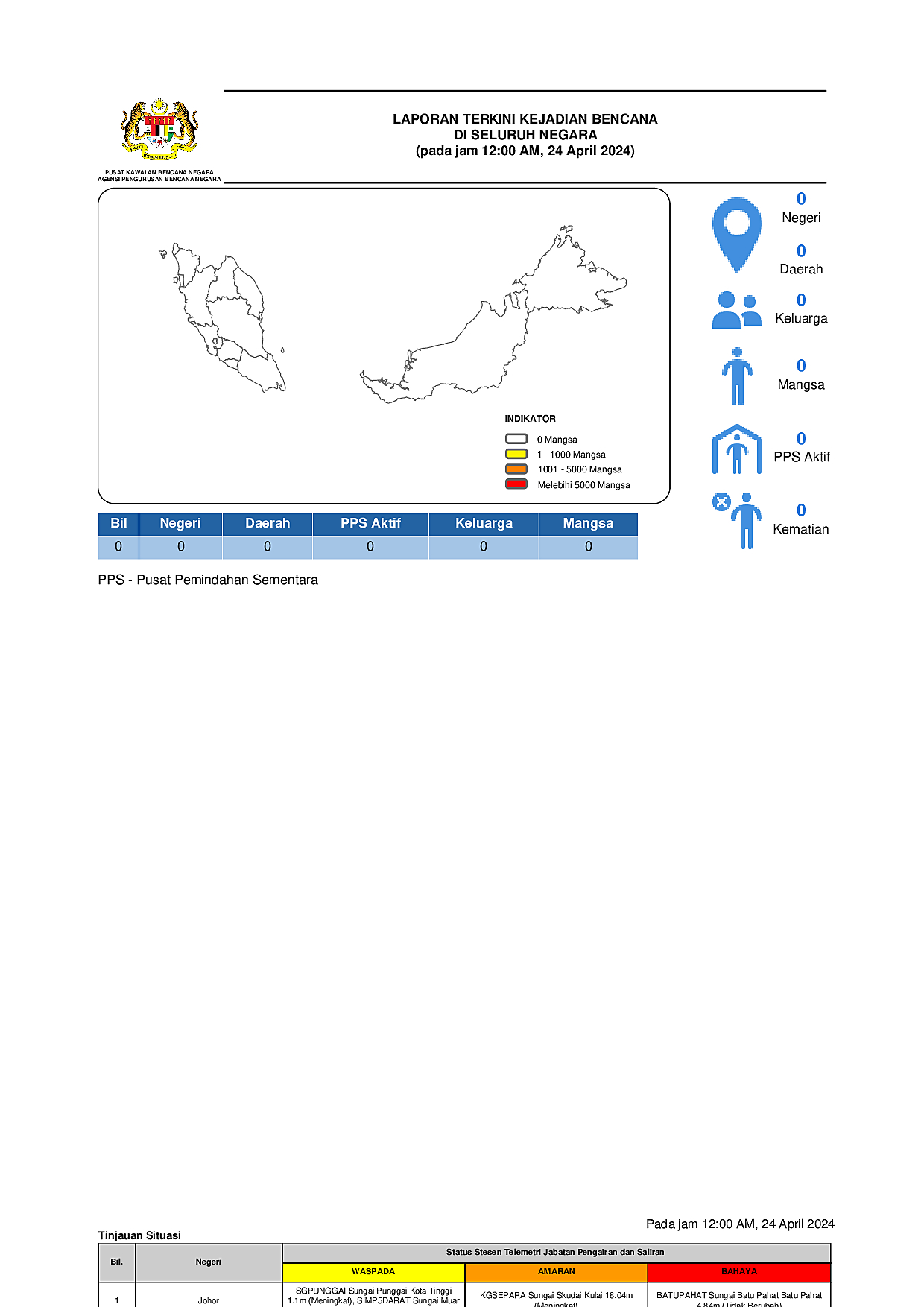 Laporan Situasi 24/04/2024 12:00 AM oleh Operator  Azrif