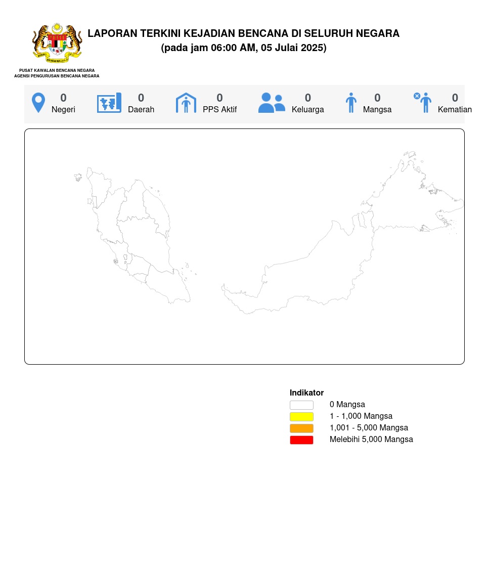 Laporan Situasi 05/07/2025 06:00 AM oleh Mohammad Azrif bin Rabe
