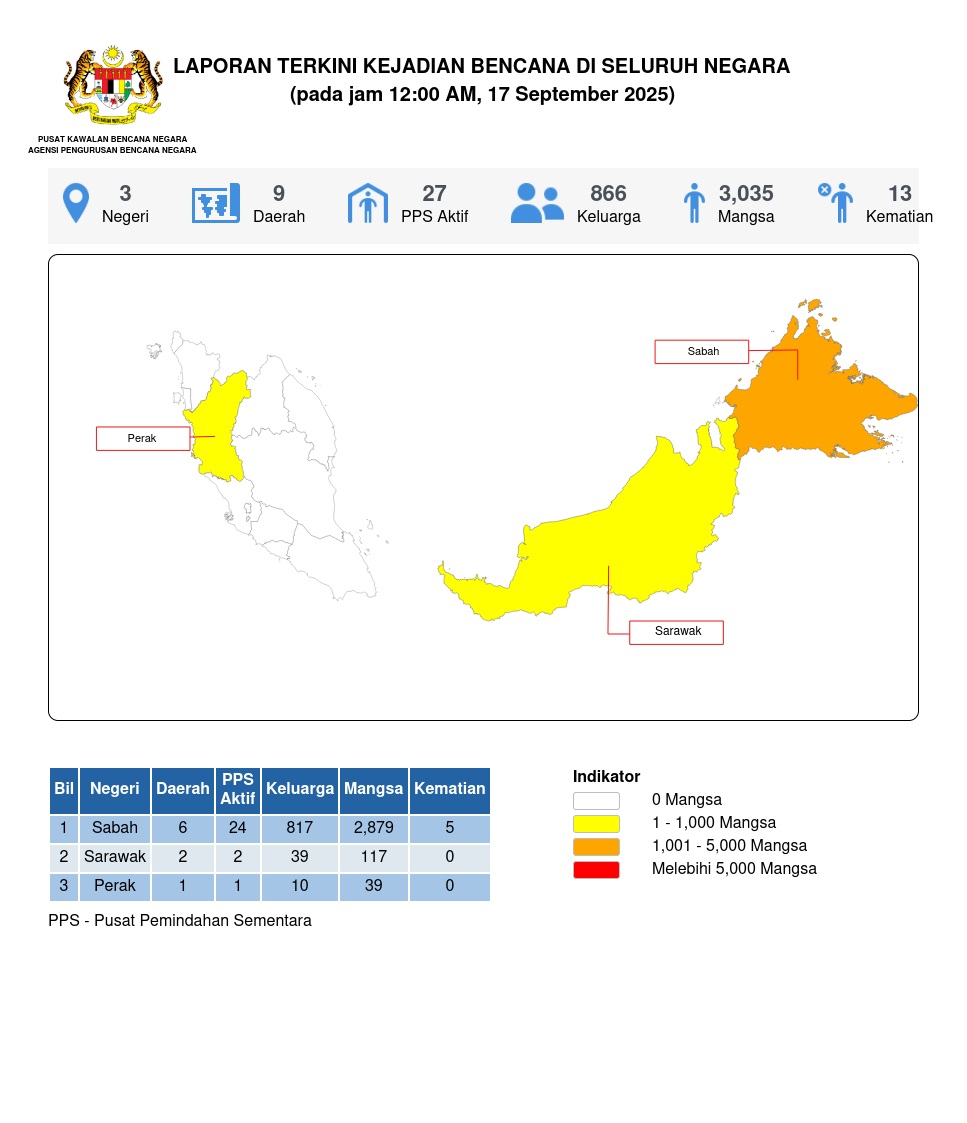 Laporan Situasi 17/09/2025 12:00 AM oleh Md Ismail bin Mohd Bhohari