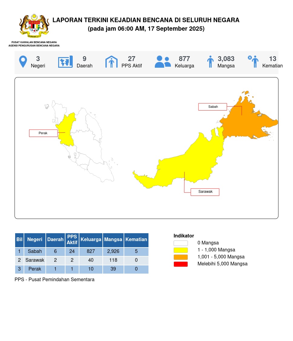 Laporan Situasi 17/09/2025 06:00 AM oleh Md Ismail bin Mohd Bhohari