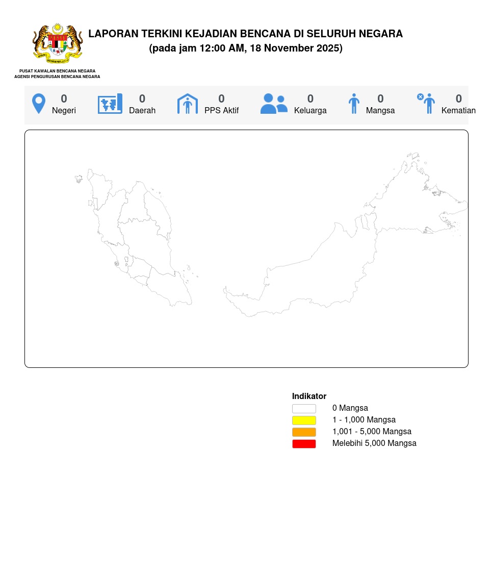 Laporan Situasi 18/11/2025 12:00 AM oleh Mohd. Zulnurain bin Hossen