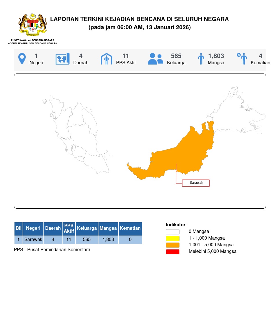 Laporan Situasi 13/01/2026 06:00 AM oleh Mohd Safuan bin Mohmood