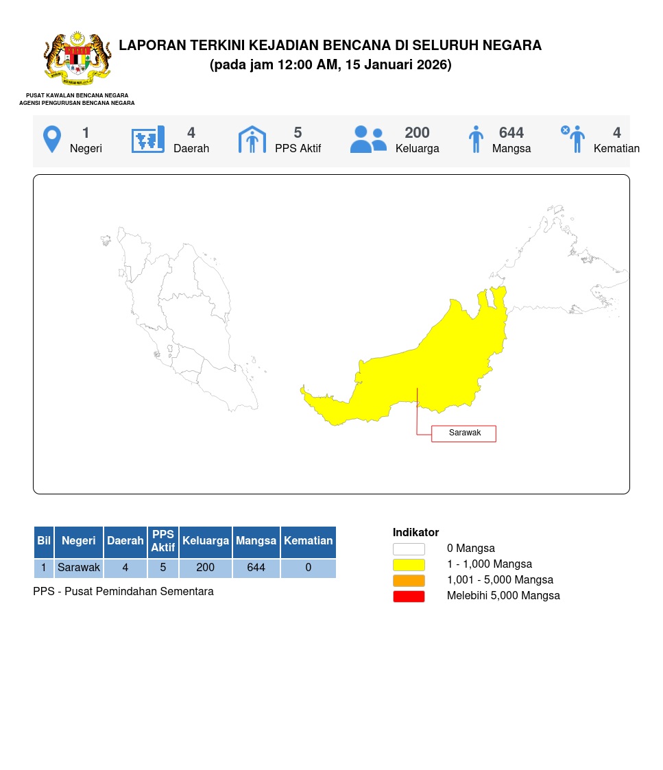 Laporan Situasi 15/01/2026 12:00 AM oleh Md Ismail bin Mohd Bhohari
